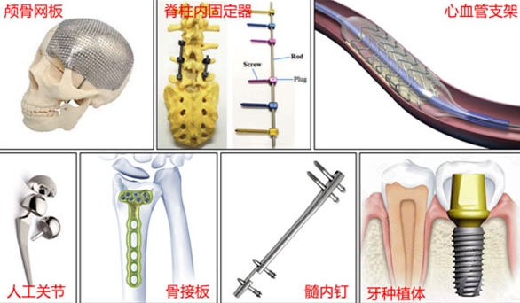 亞穩(wěn)β鈦合金新一代生物醫(yī)用金屬材料